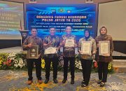 Polresta Malang Kota Borong Empat Penghargaan di Rakernis Keuangan Polda Jatim 2026
